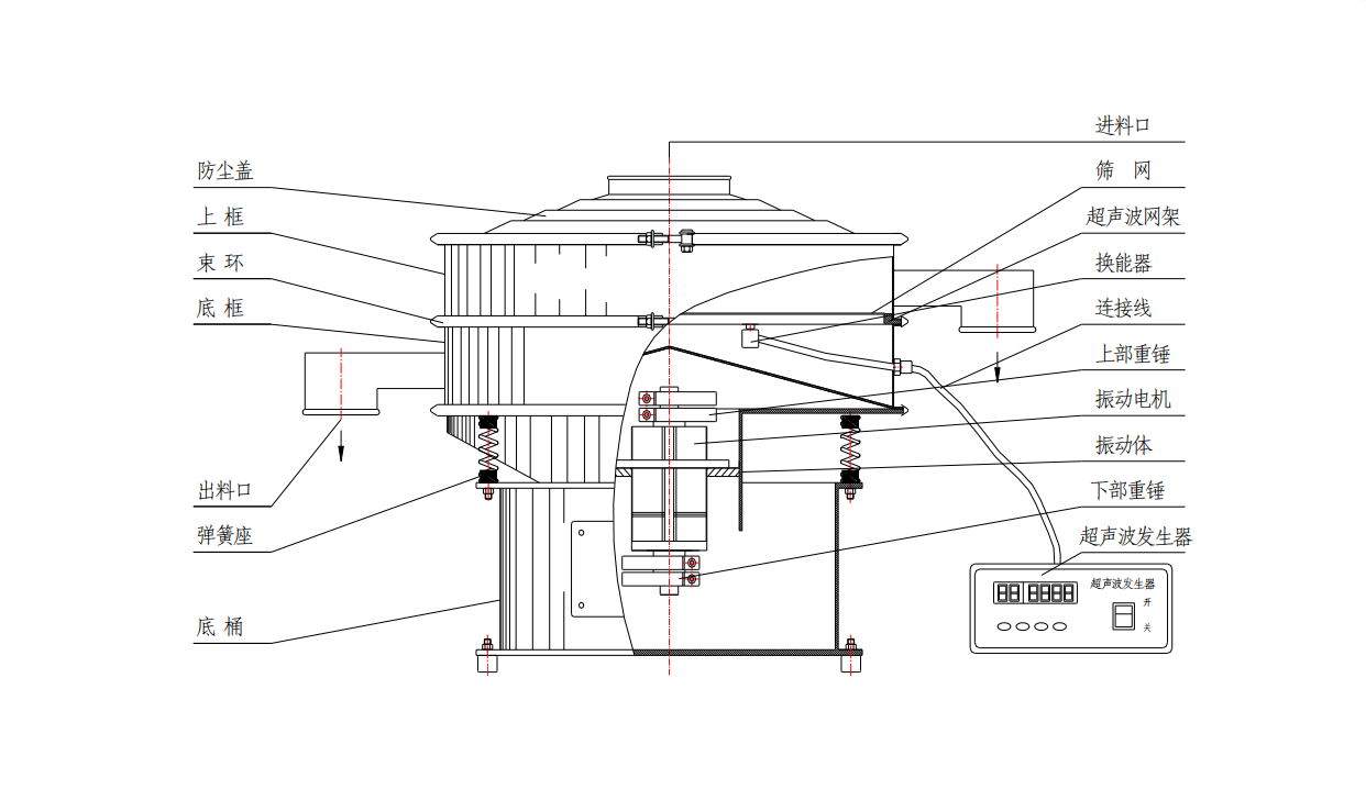 超聲波振動篩結(jié)構圖
